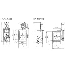 FLD/FKQ-N系列流量閥/開關閥
